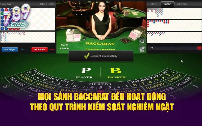 Mọi sảnh baccarat đều hoạt động theo quy trình kiểm soát nghiêm ngặt
